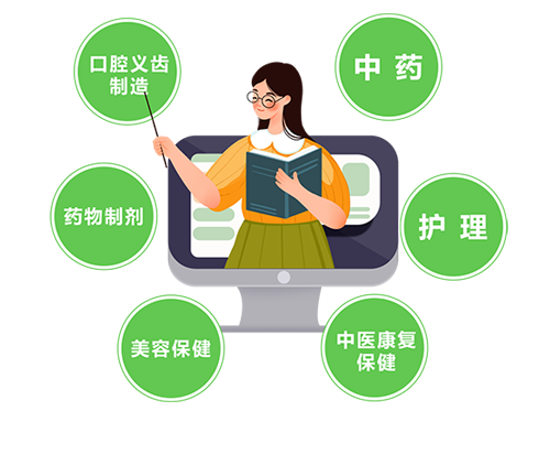 点击在线咨询