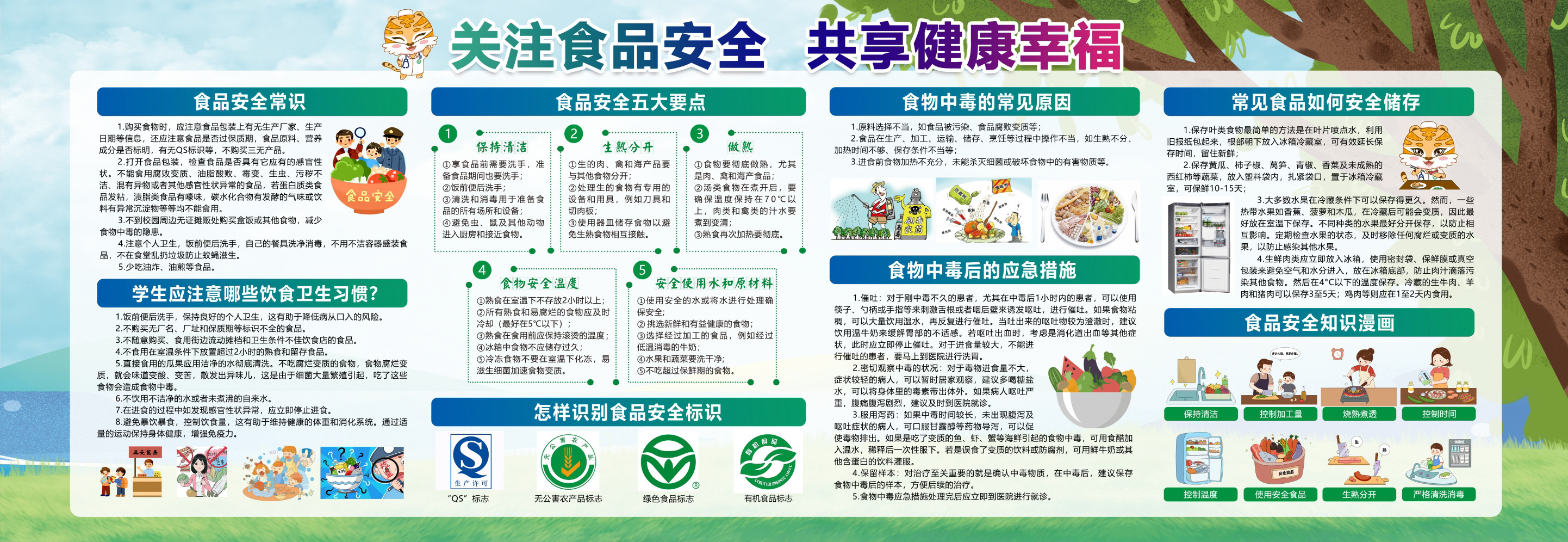 关注食品安全，共享健康幸福！(图1)