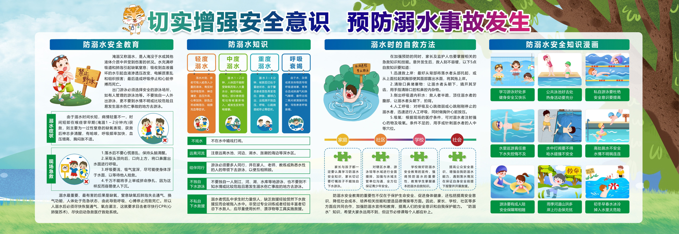 切实增强安全意识，预防溺水事故发生！(图1)