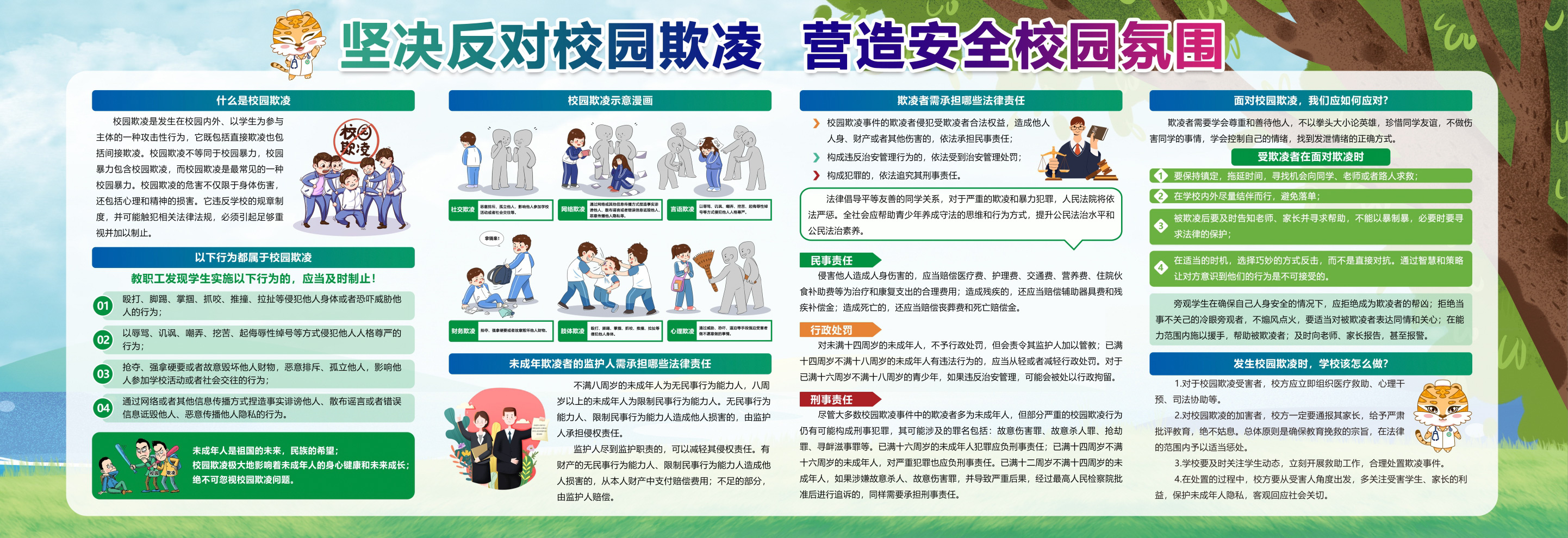 坚决反对校园欺凌，营造安全校园氛围！(图1)