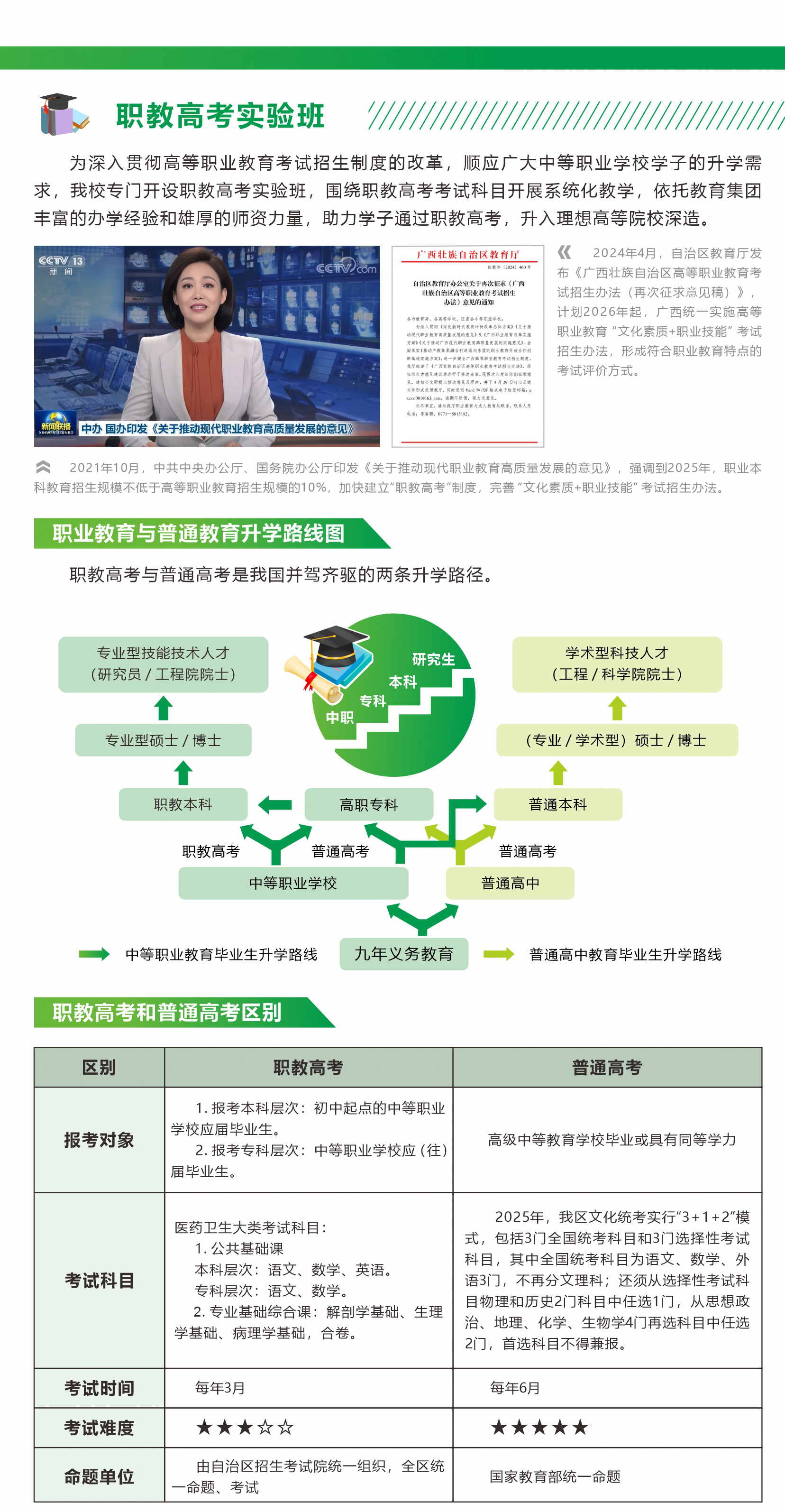 招生简章(图7)