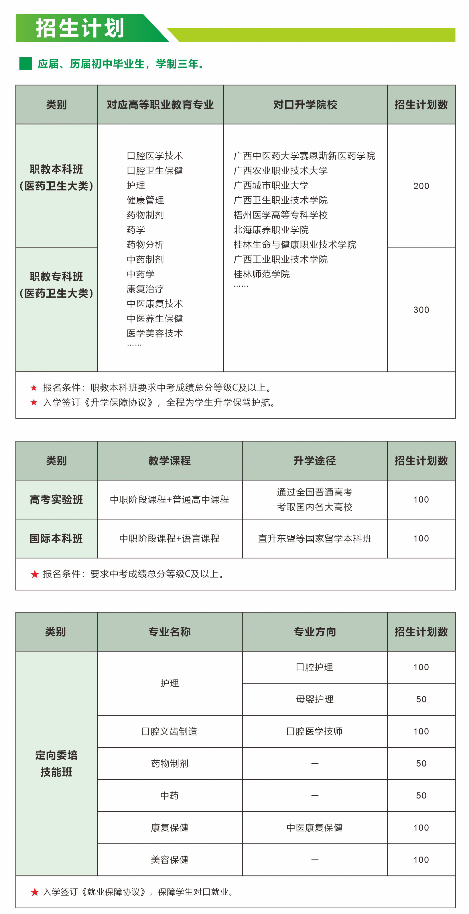 招生简章(图5)
