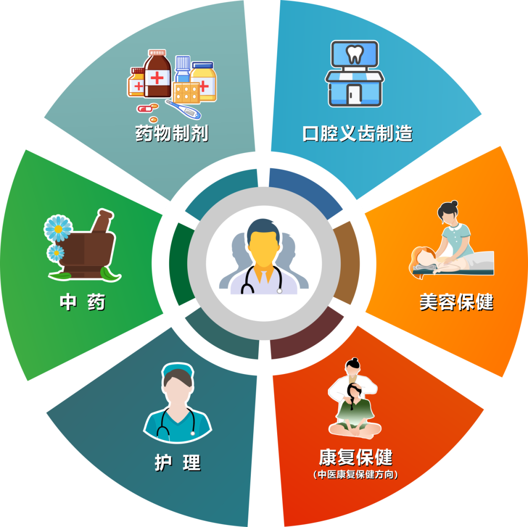 学校简介(图2)